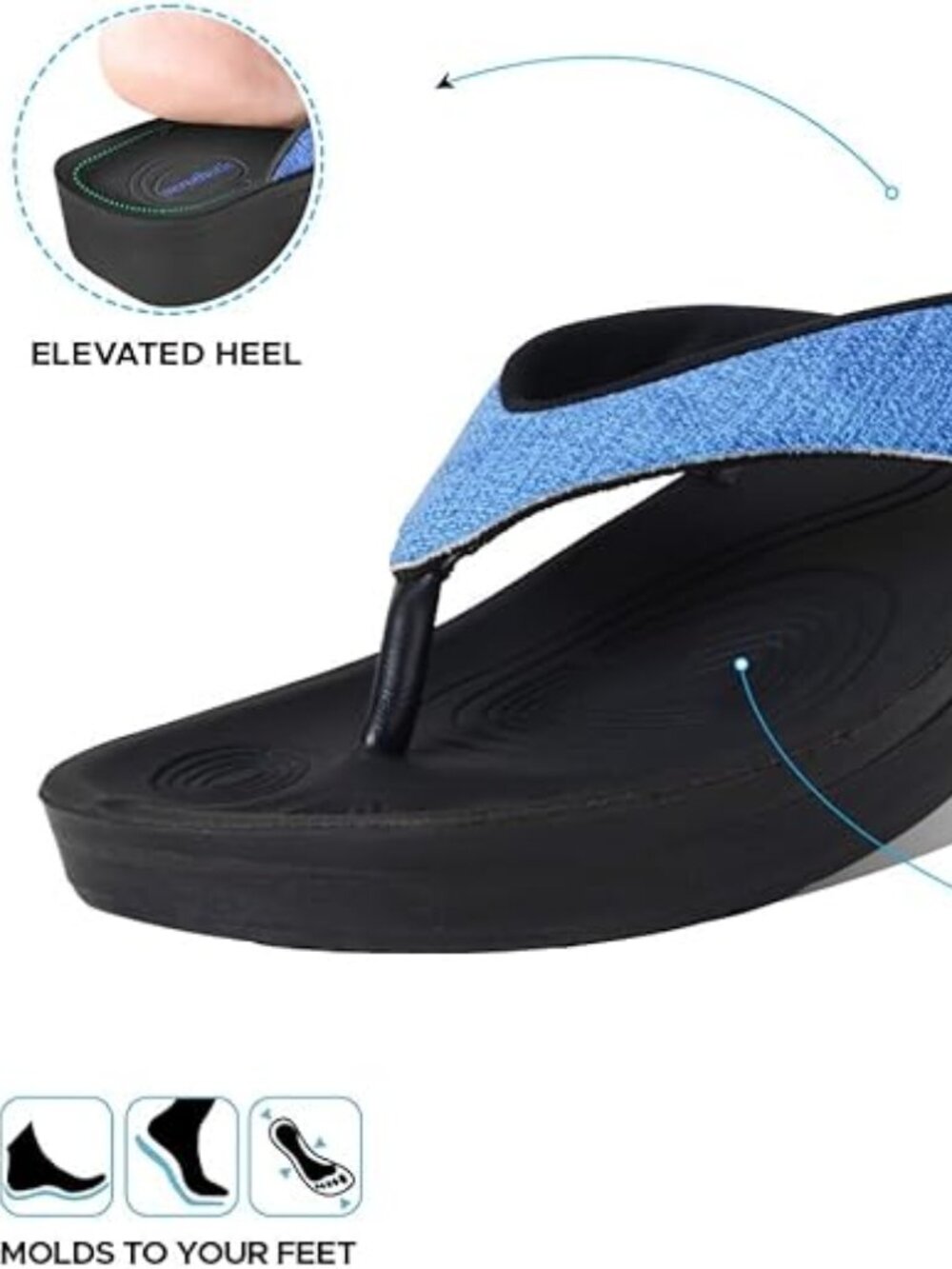 New AEROTHOTIC Flip Flops for Women with Arch Support